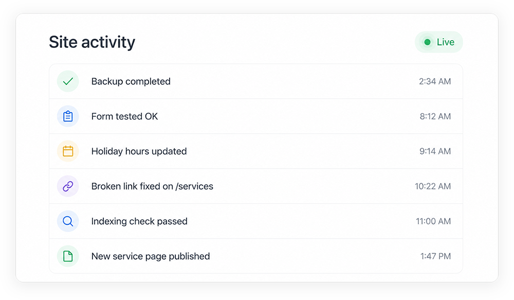 Site activity dashboard showing recent work done on the site